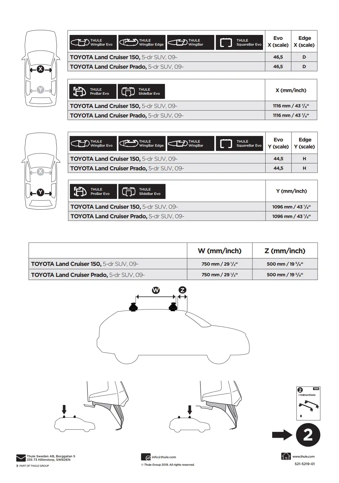 Kit Thule 145219 1 Manual