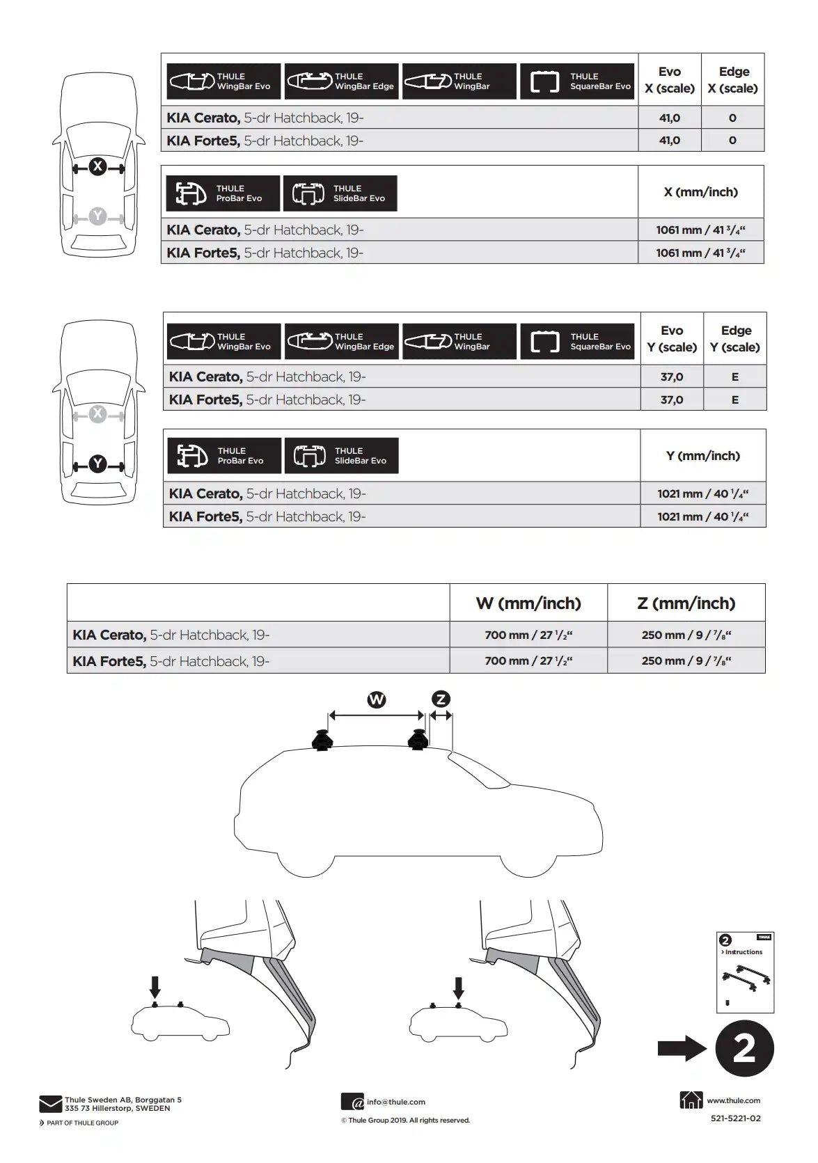 Kit Thule 145221 1 Manual 1