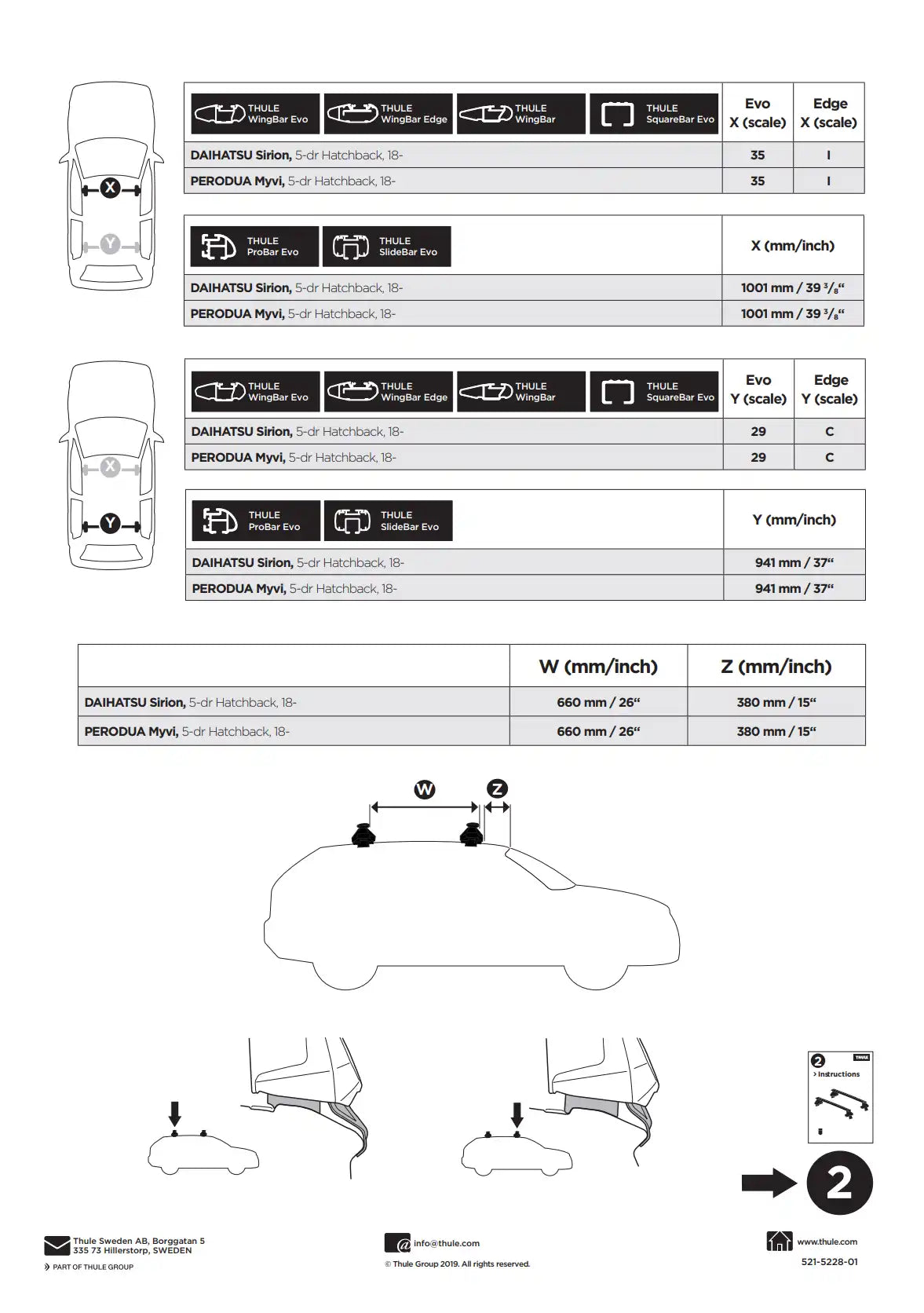 Kit Thule 145228 1 Manual