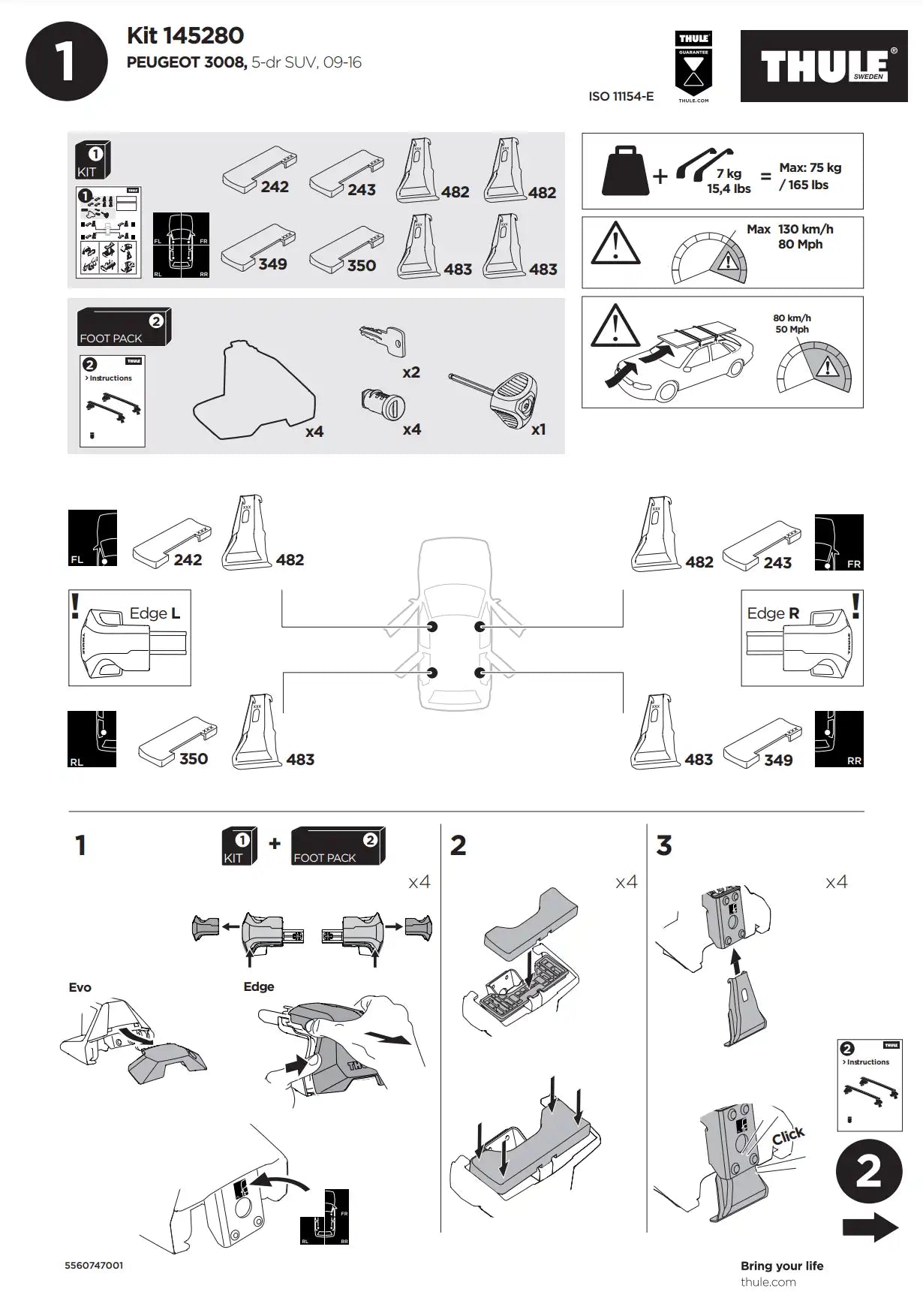 Kit Thule 145280 02 Manual