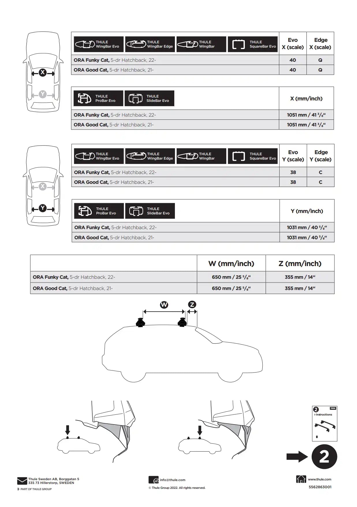 Kit Thule 145345 01 Manual
