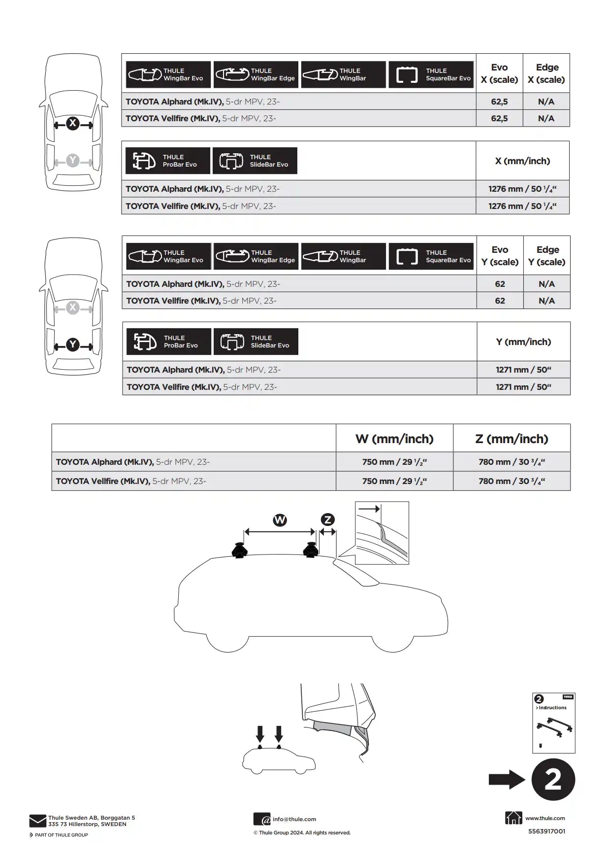 Kit Thule 145385 01 Manual