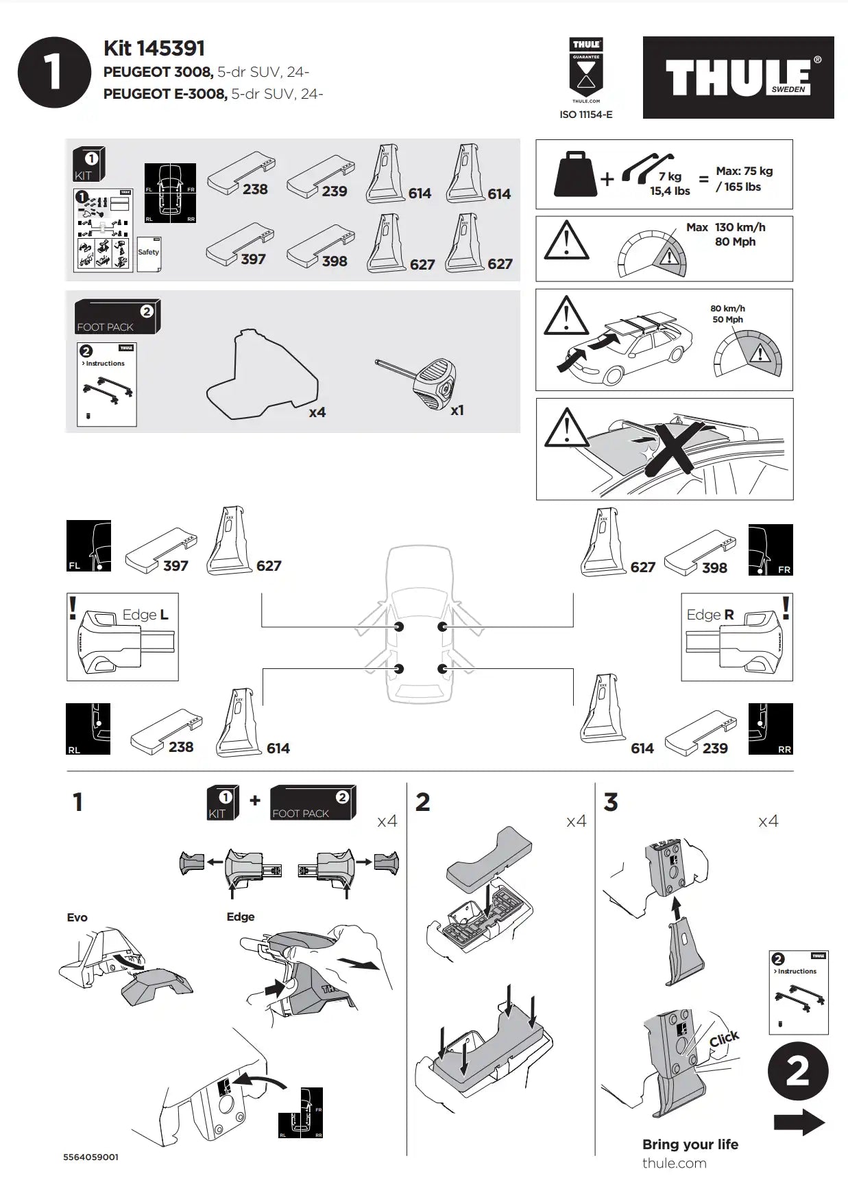 Kit Thule 145391 02 Manual