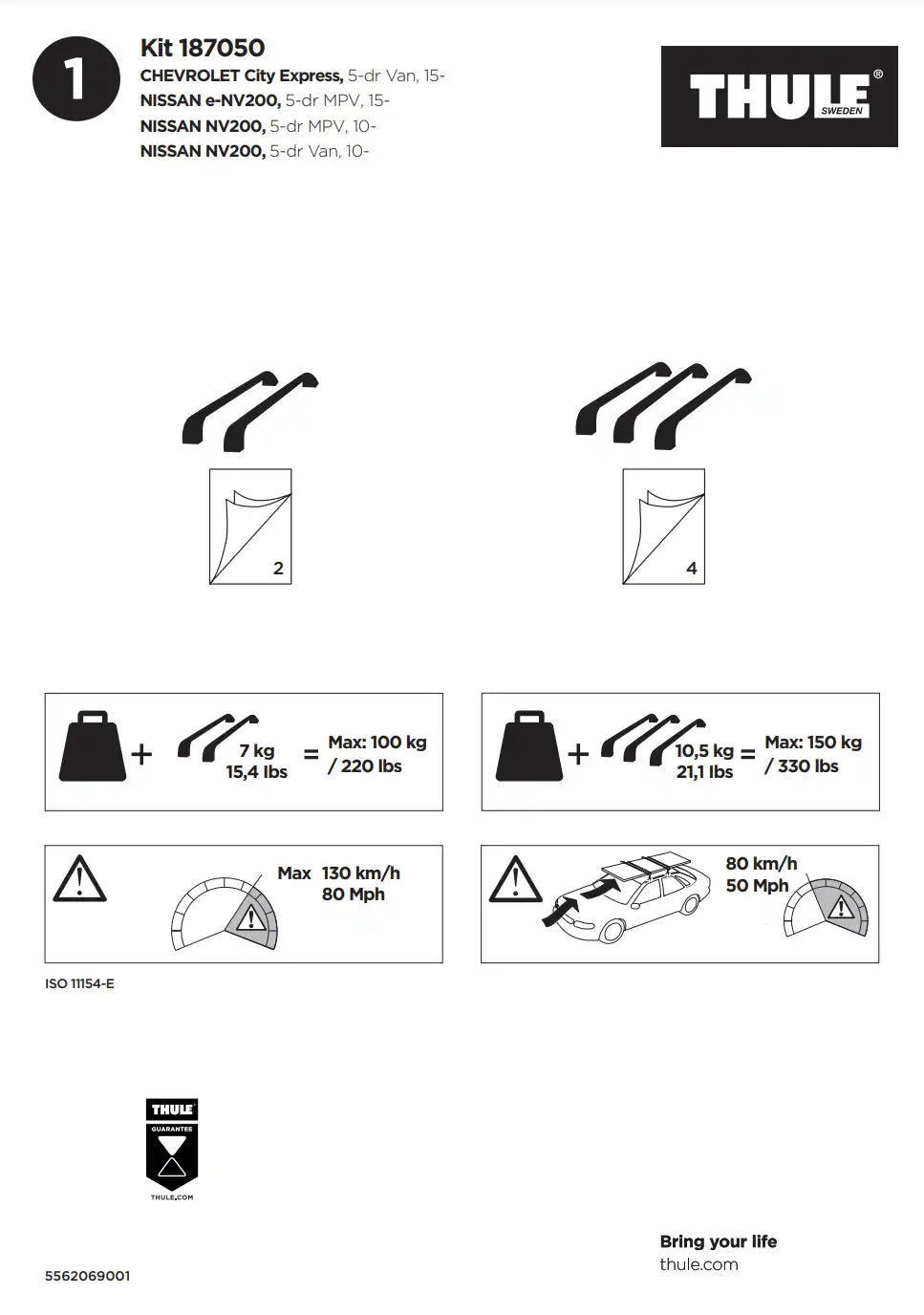 Kit Thule 187050 1 Manual