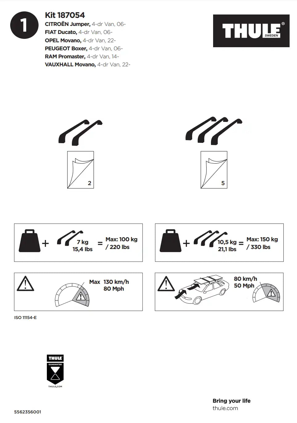 Kit Thule 187054 1 Manual