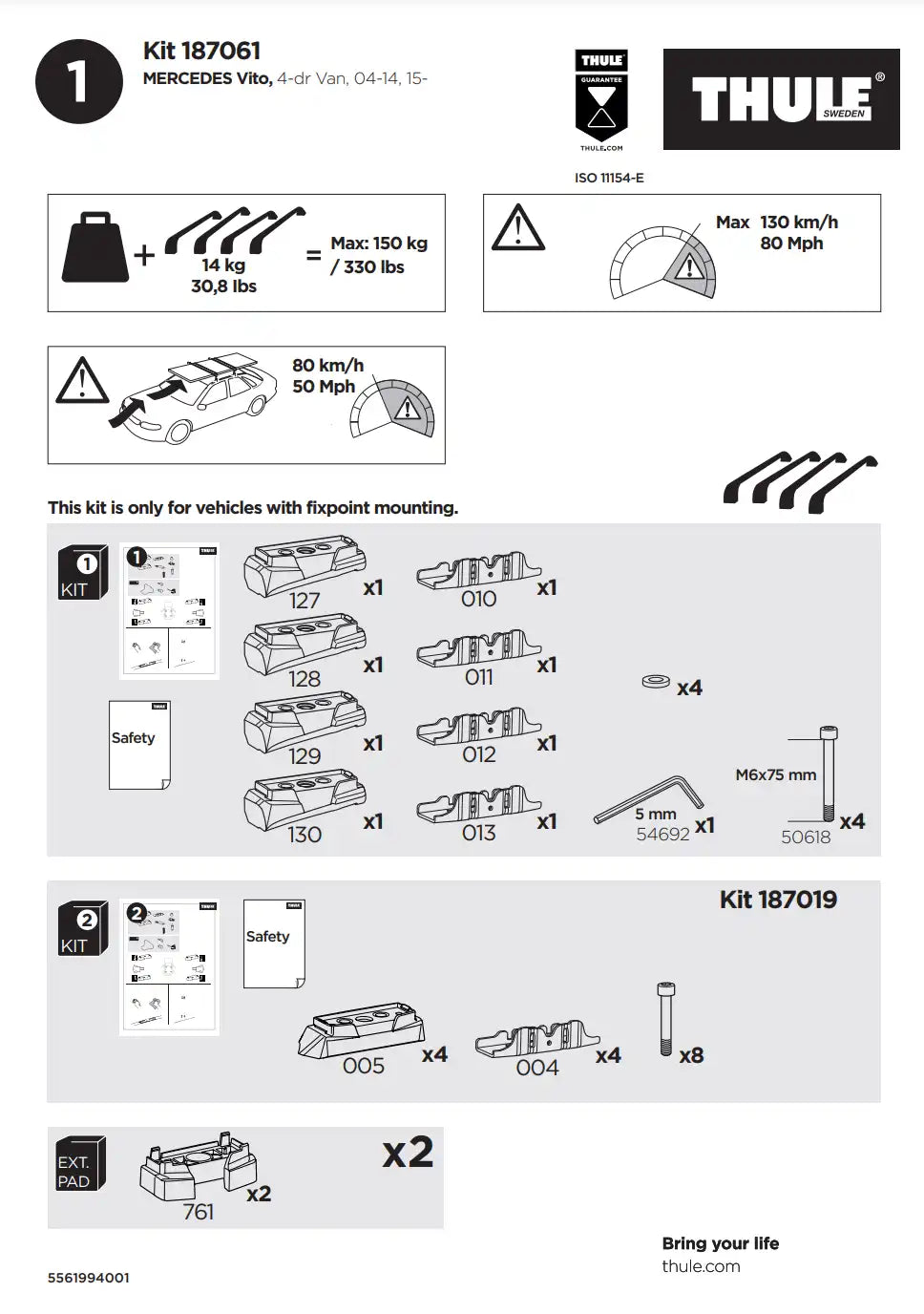 Kit Thule 187061 1 Manual