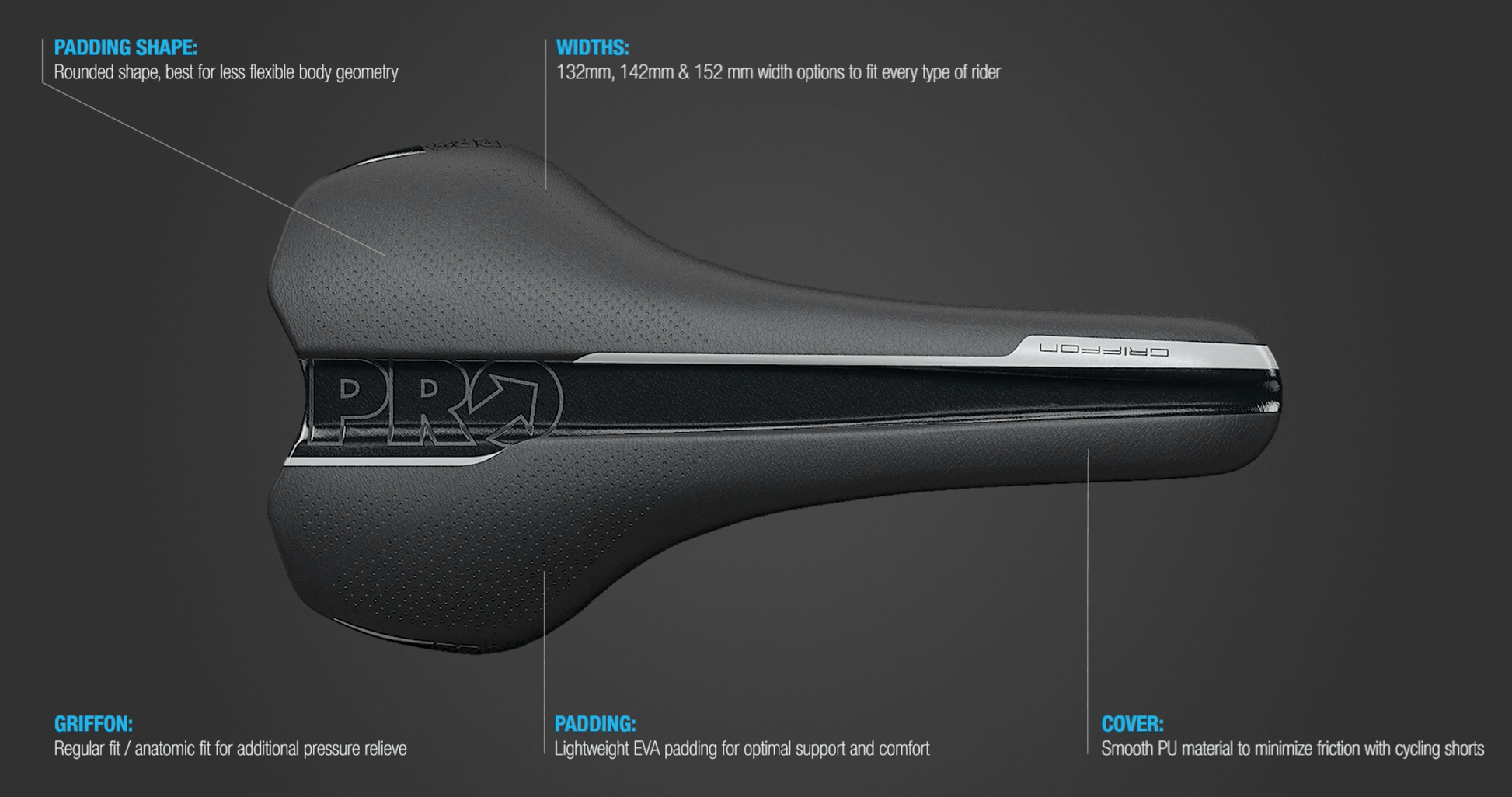 Sa bicicleta Pro Griffon Carbon 142mm 8 1