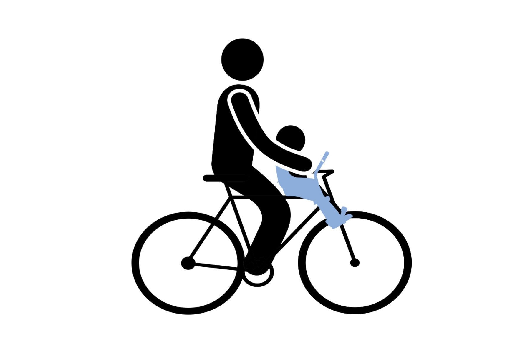 Scaun Bicicleta Copii Thule Yepp Mini 4 4