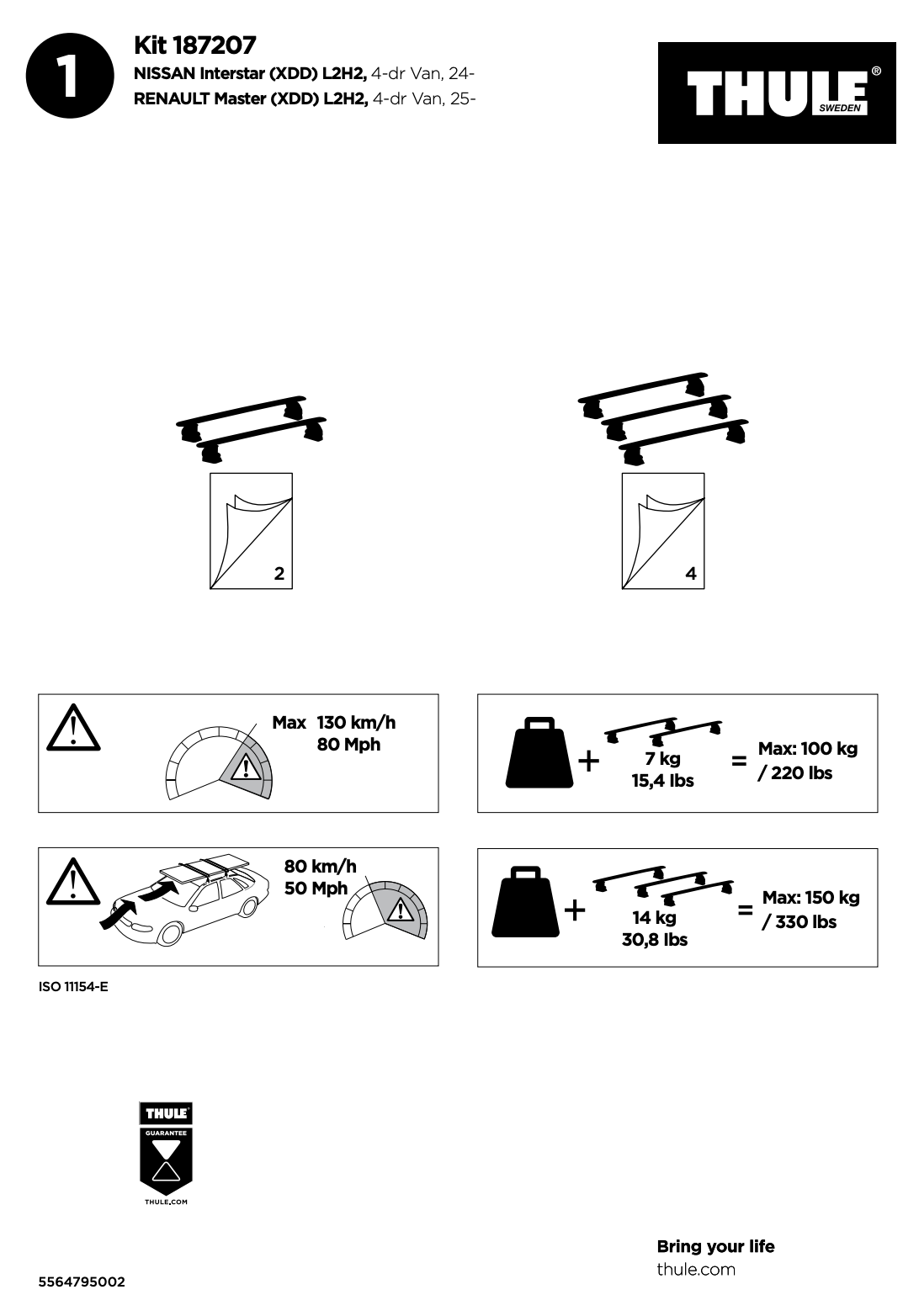 Kit THULE 187207