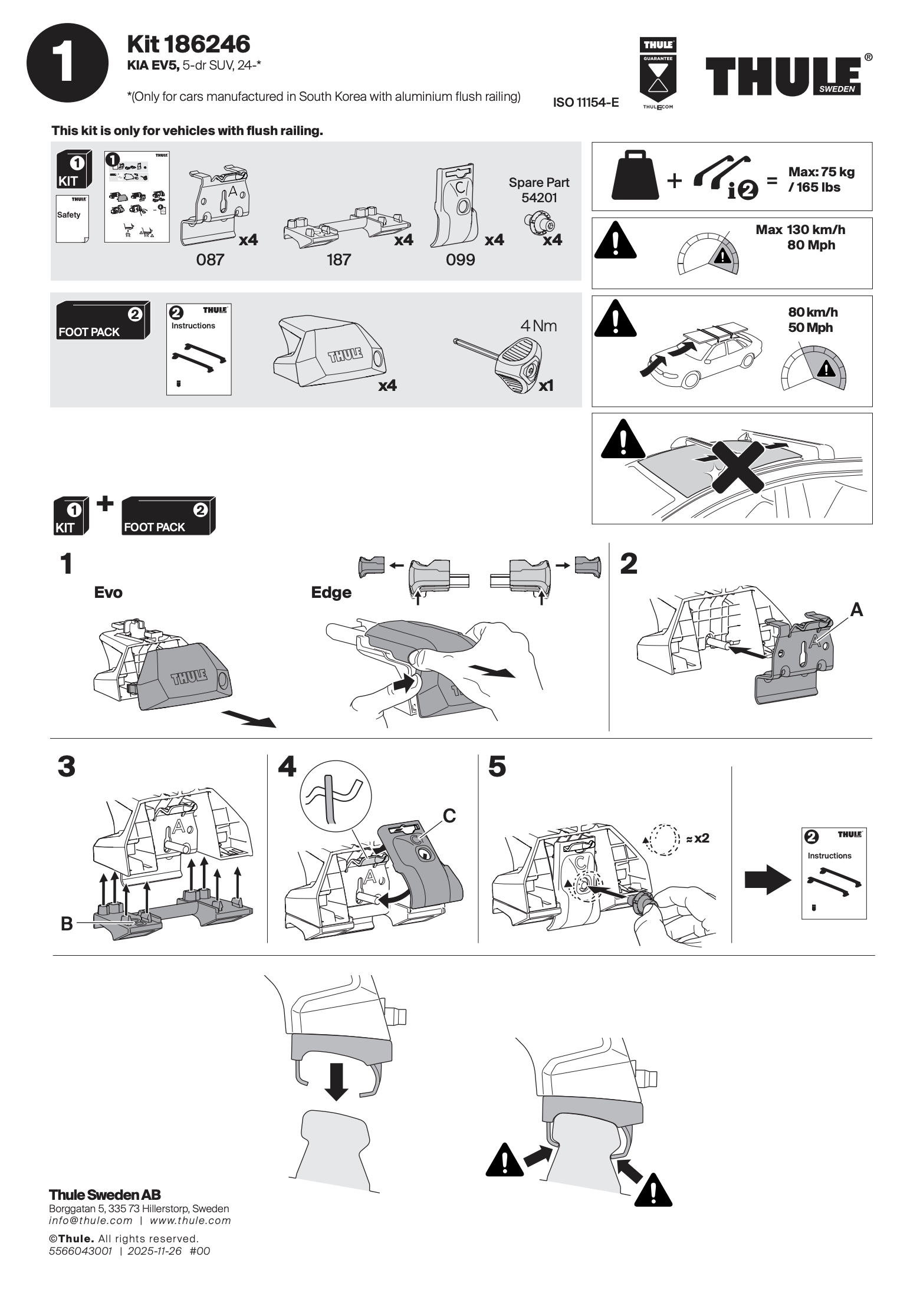 Kit Thule 186246