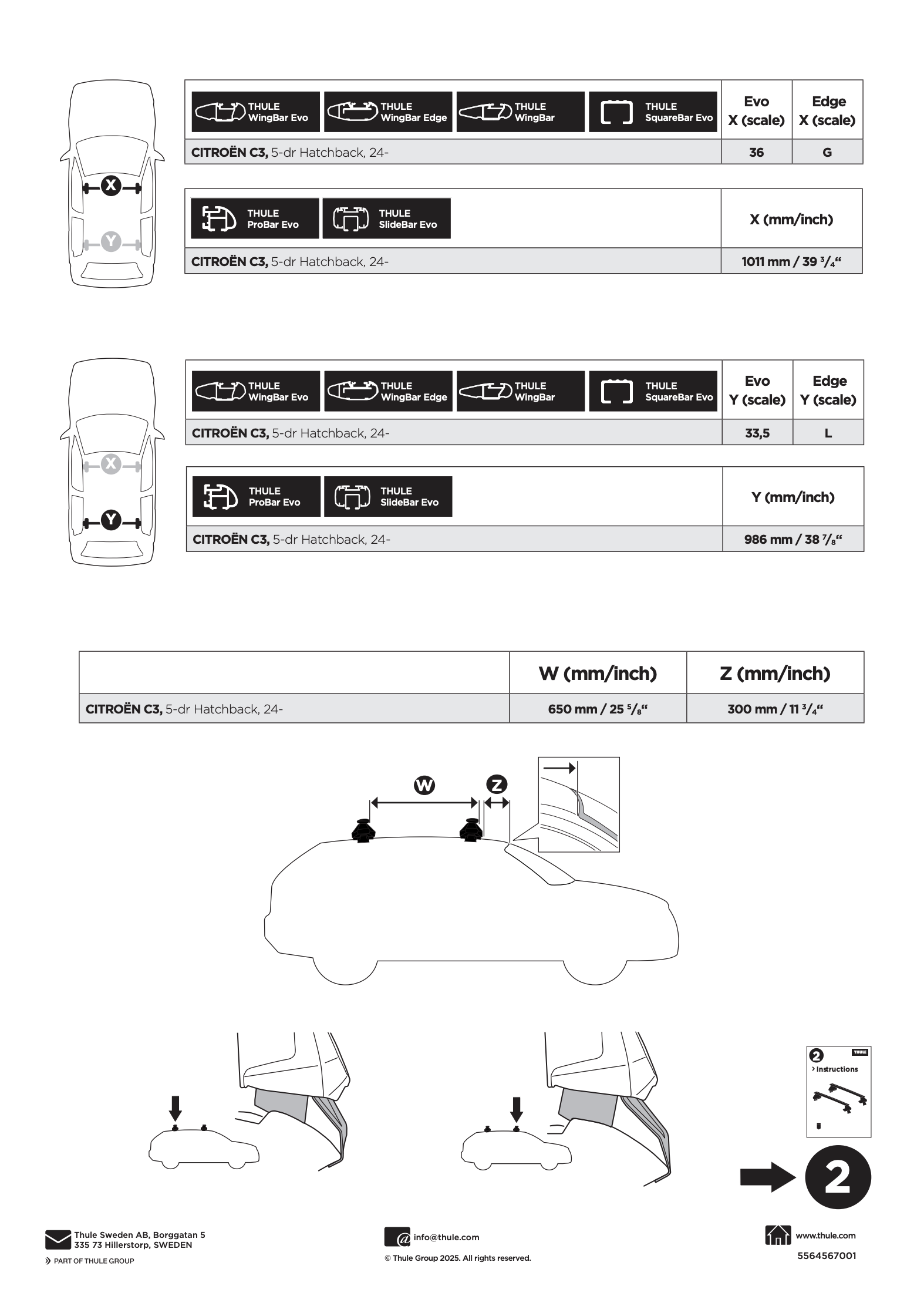 Kit Thule 145401
