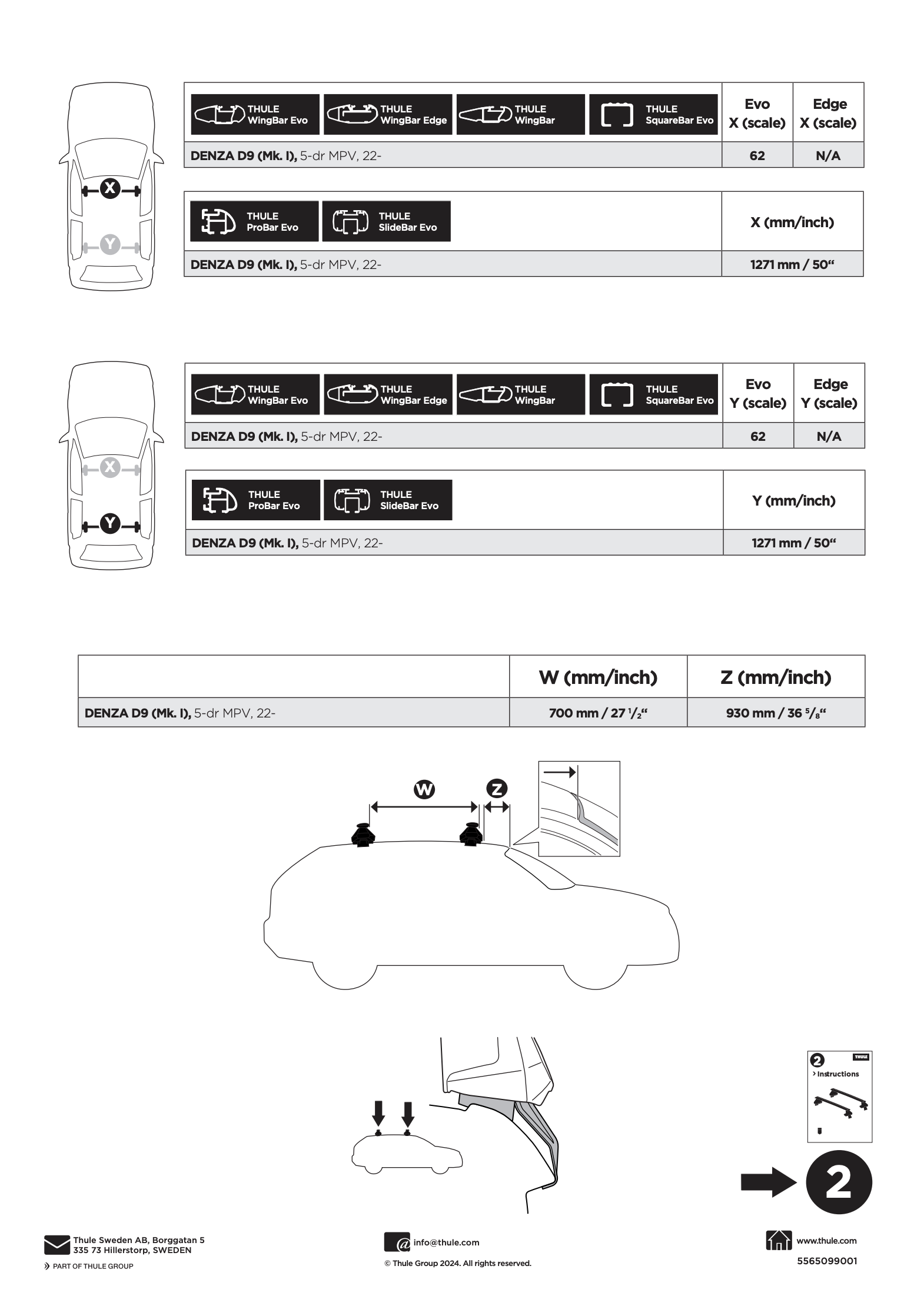 Kit Thule 145416
