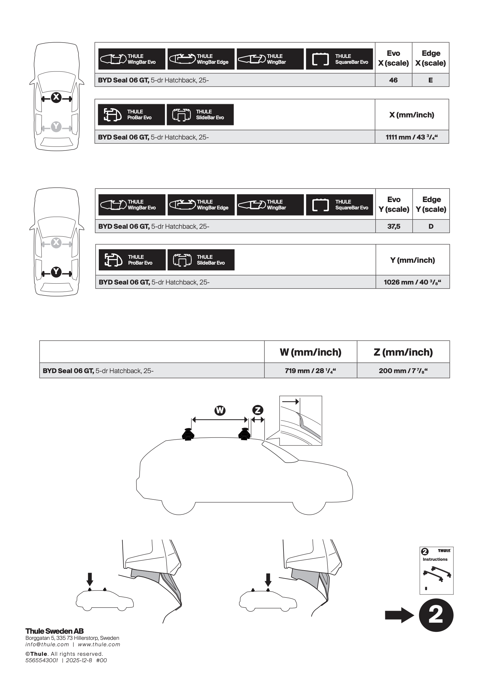 Kit Thule 145434