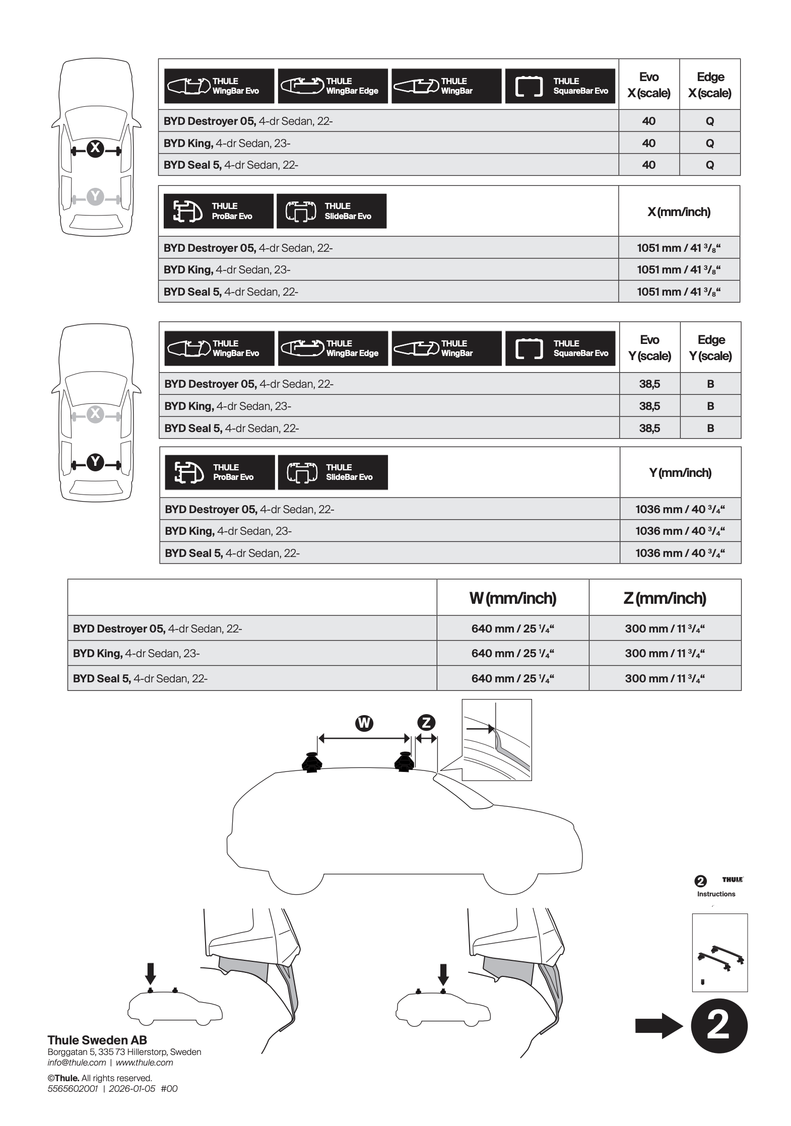 Kit Thule 145435