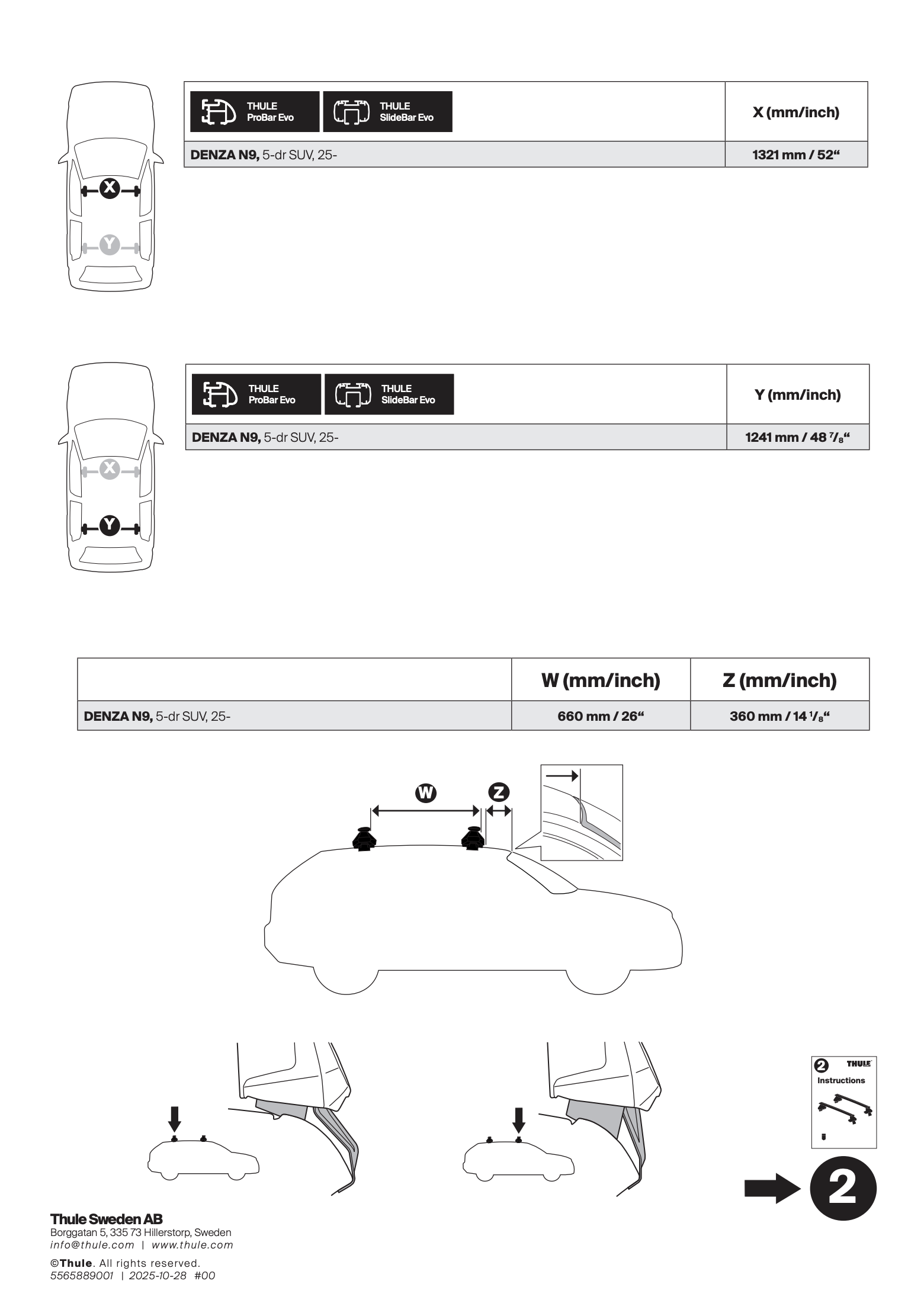 Kit Thule 145456