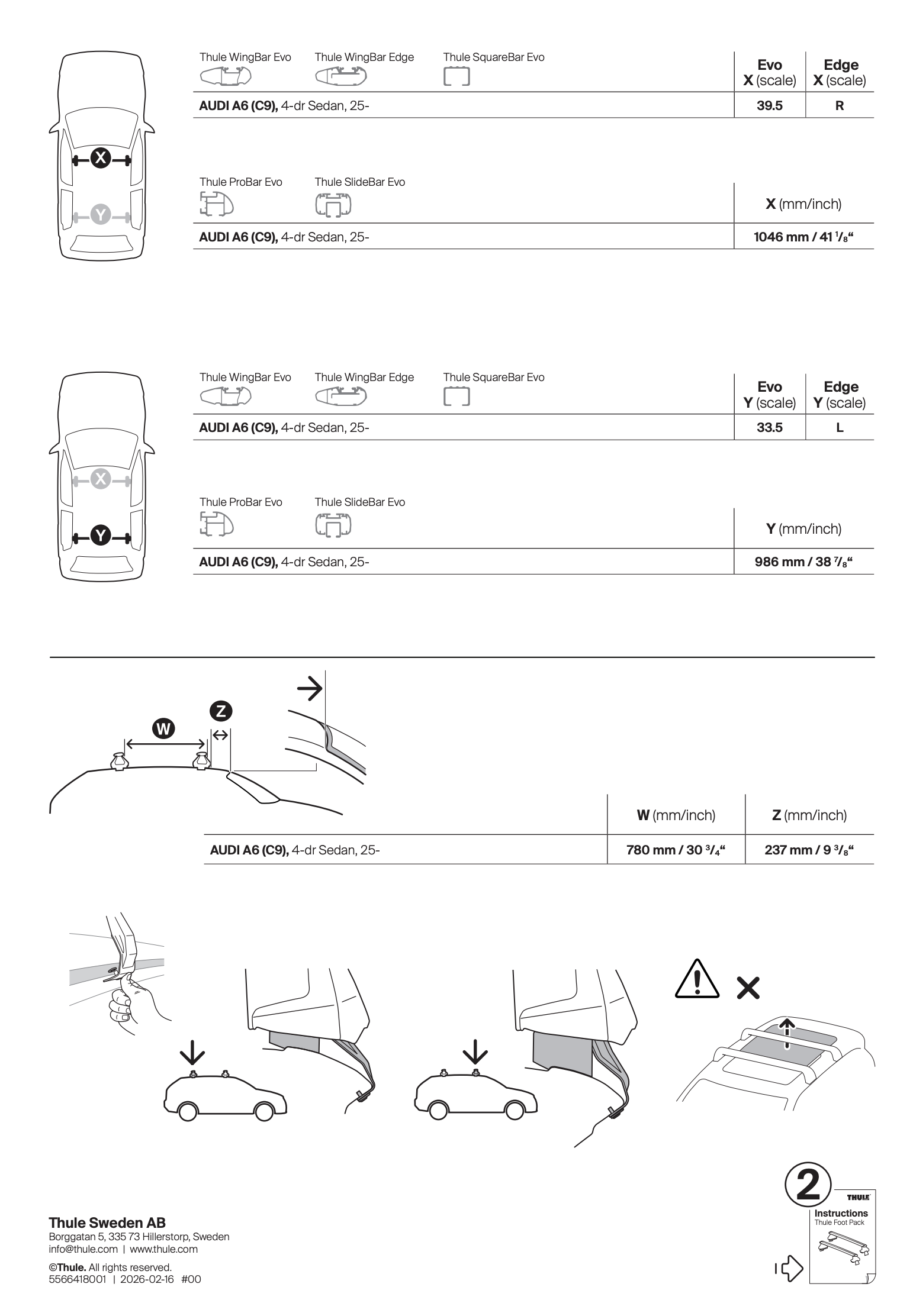 Kit Thule 145468
