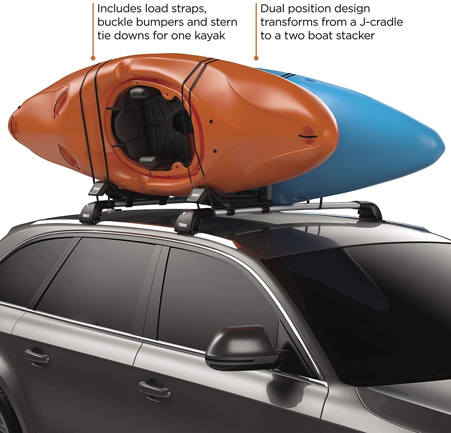 Suport Transport Caiac Thule Hull a Port XT 7
