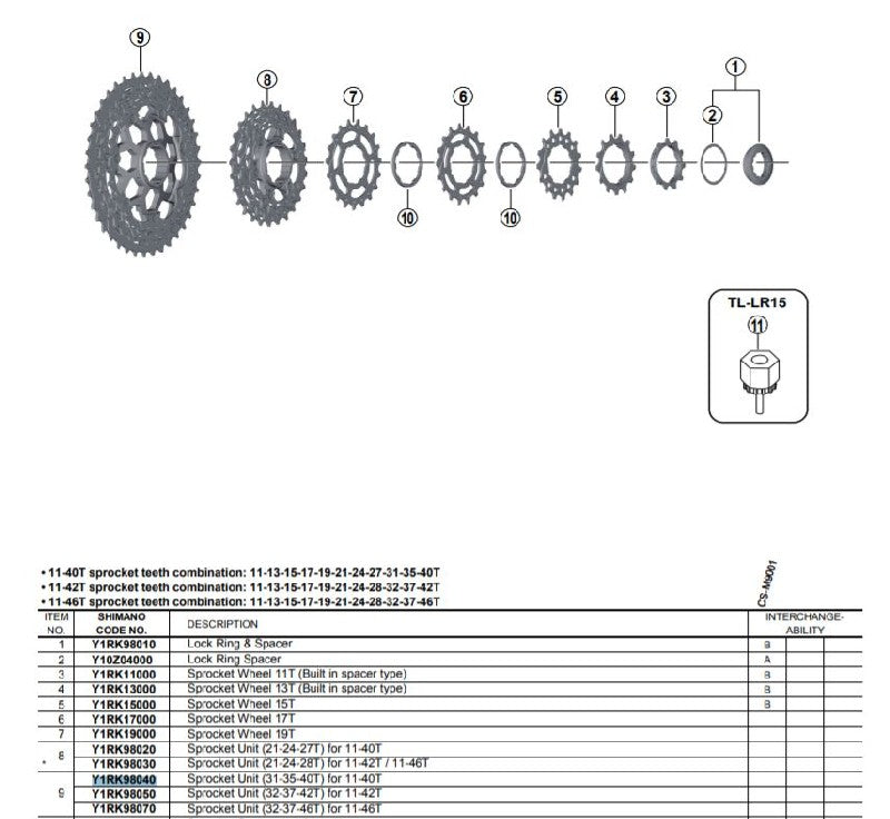 Unitate Pinioane SHIMANO CS-M8000 31-35-40T pentru 11-40T
