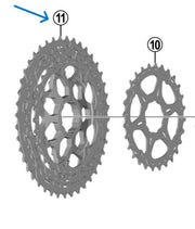 Pinioane SHIMANO CS-M7000 32-37-46T pt. 11-46T