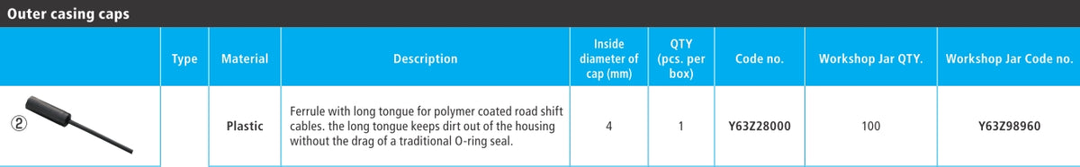 Nose Cap SHIMANO ST-9000