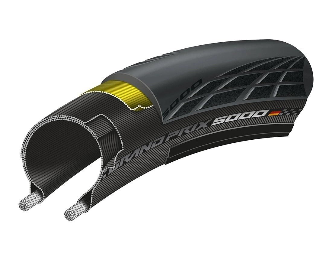 anvelopa pliabila continental grand prix 5000 25 622 negru cream 3