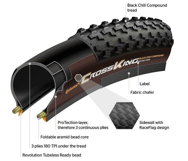 anvelopa pliabila continental race king protection 55 622 29x22 negru bernstein