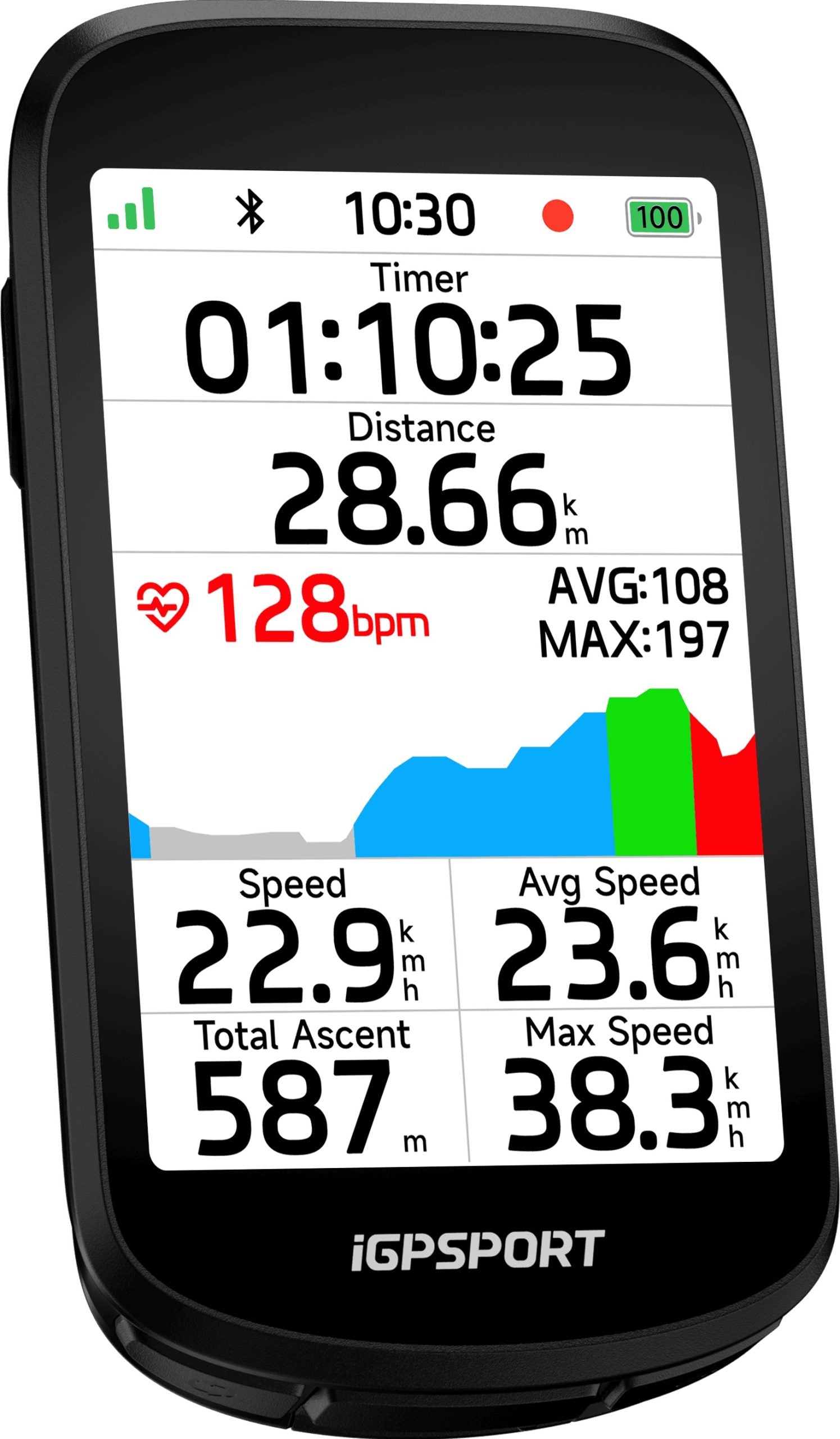 Ciclocomputer GPS iGPSPORT BSC500