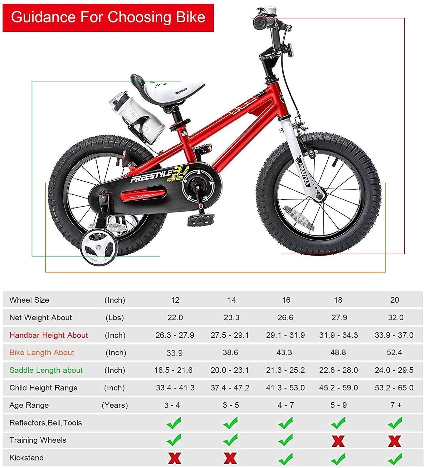 https www.royalbabyglobal.comproductsroyalbaby bmx freestyle kids bike for boys and girls 12 14 16 18 inch red 3