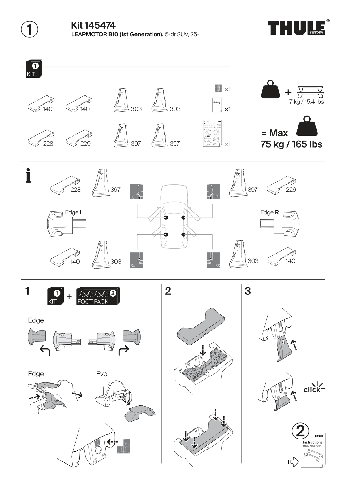 Kit Thule 145474 - instructiuni de montaj (pagina 1)