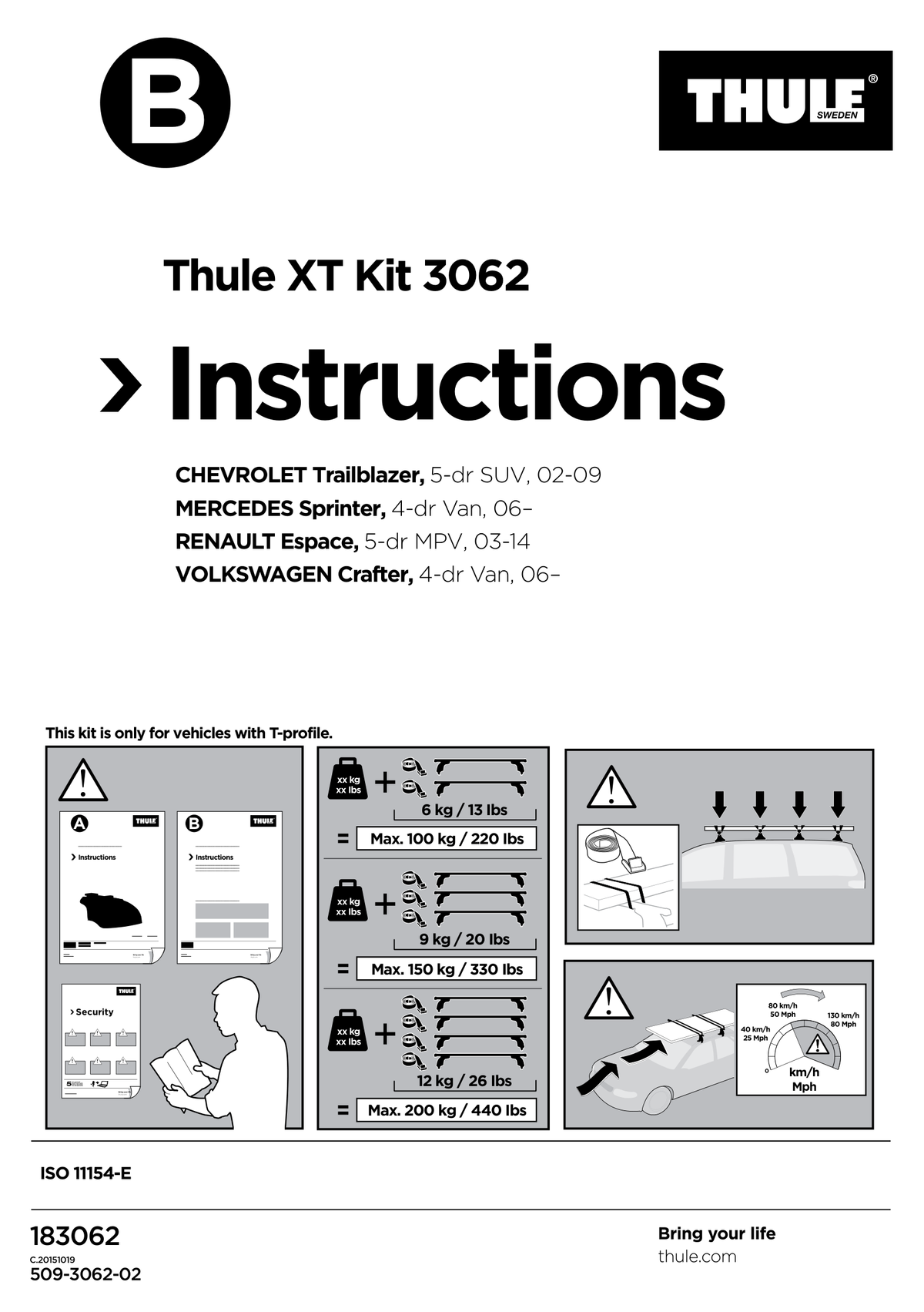 Kit Thule 183062 - instructiuni de montaj (pagina 1)