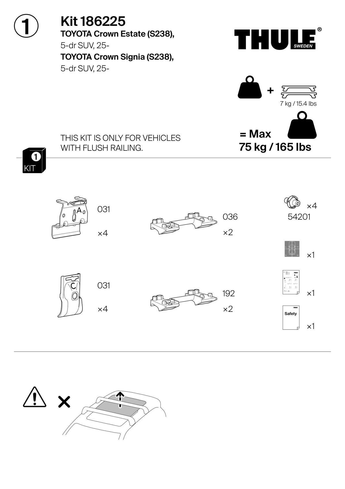Kit Thule 186225 - instructiuni de montaj (pagina 1)