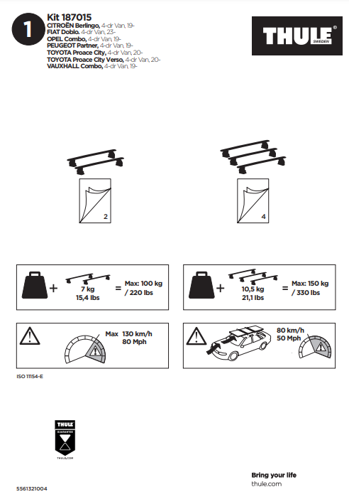 manual kit thule 1870015