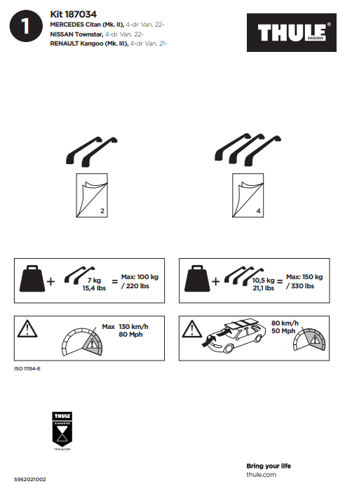 manual kit thule 1870034 1