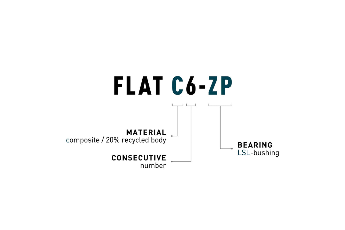 Pedale ACID Flat C6-ZP