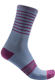 sosete castelli superleggera w12 de dama violet l xl 39 41