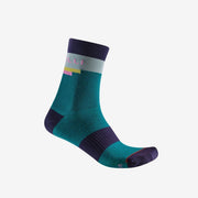 sosete castelli velocissima 2 thermal turcoaz bleumarin gri s m 35 38